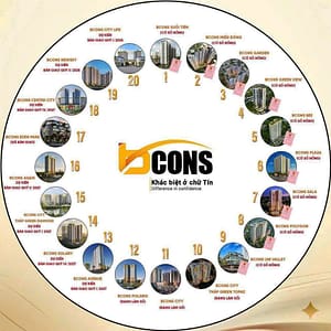 Các dự án căn hộ Bcons đã triển khai ra thị trường